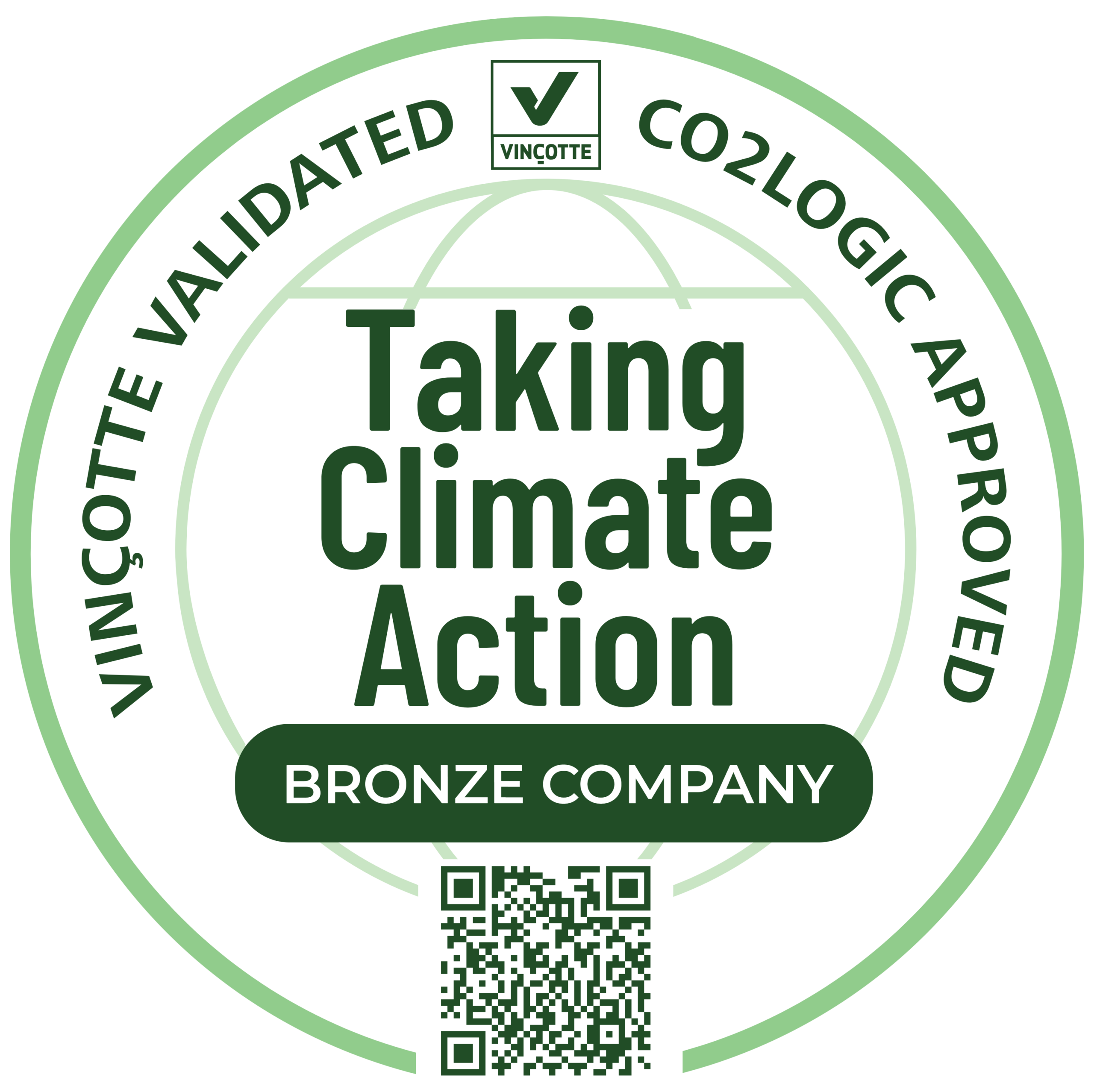 CO2 Neutral